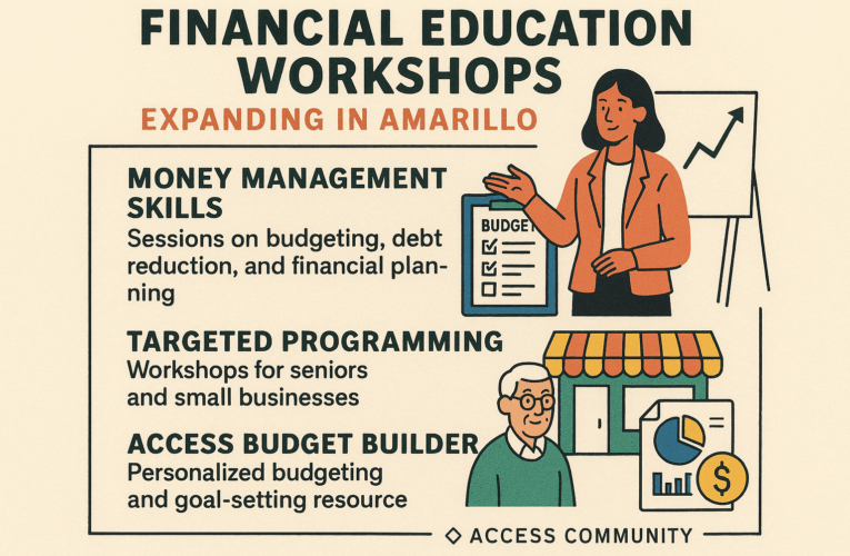 Empowering the Amarillo Community: How Access Community Credit Union’s Free Financial Workshops Enhance Economic Wellness